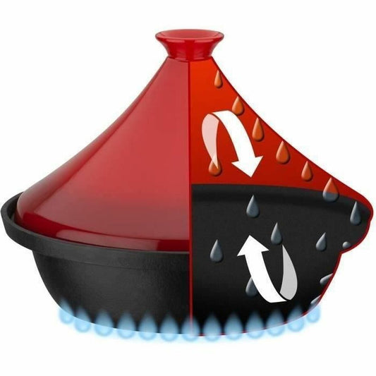 V4H2AFBF6EF5976ED7D32CA8E189F9C2110R5787125P2