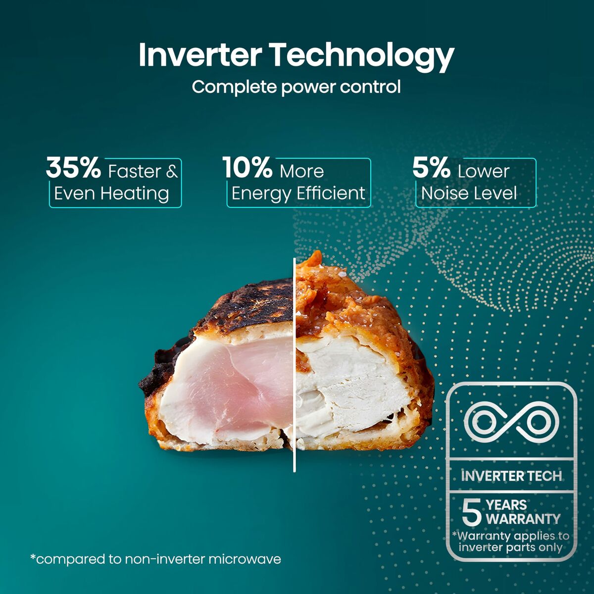 V4H41ED744CDBD61710F5AC19937E3813F8R6892737P8