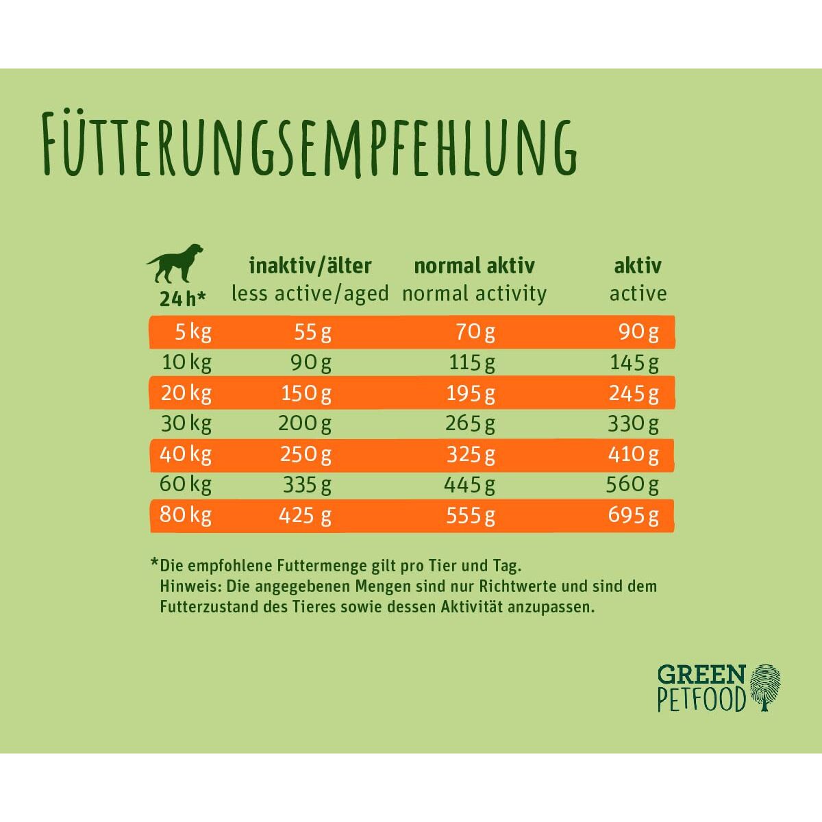 V2HBA2EA34FB53D2C3EE7662635A973C375R7398853P4