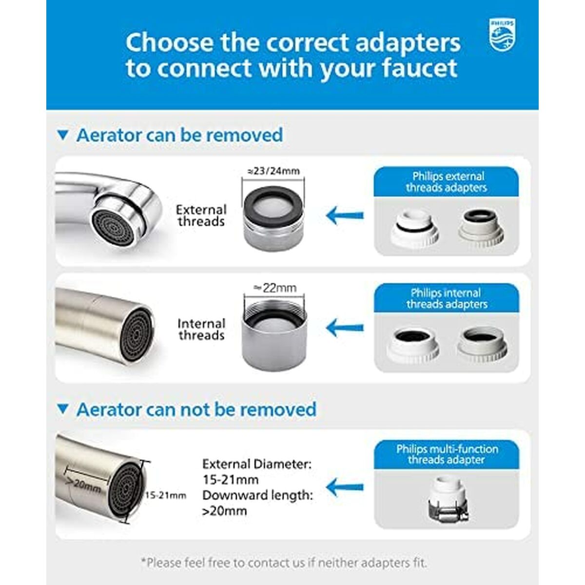 V7HFD9C02E4F8B92CB9666DDE97E60D93A0R3387610P5