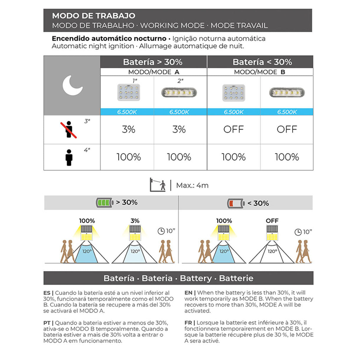 V10H5C75219B6BDB5053CF561E0B73213083R4994545P4