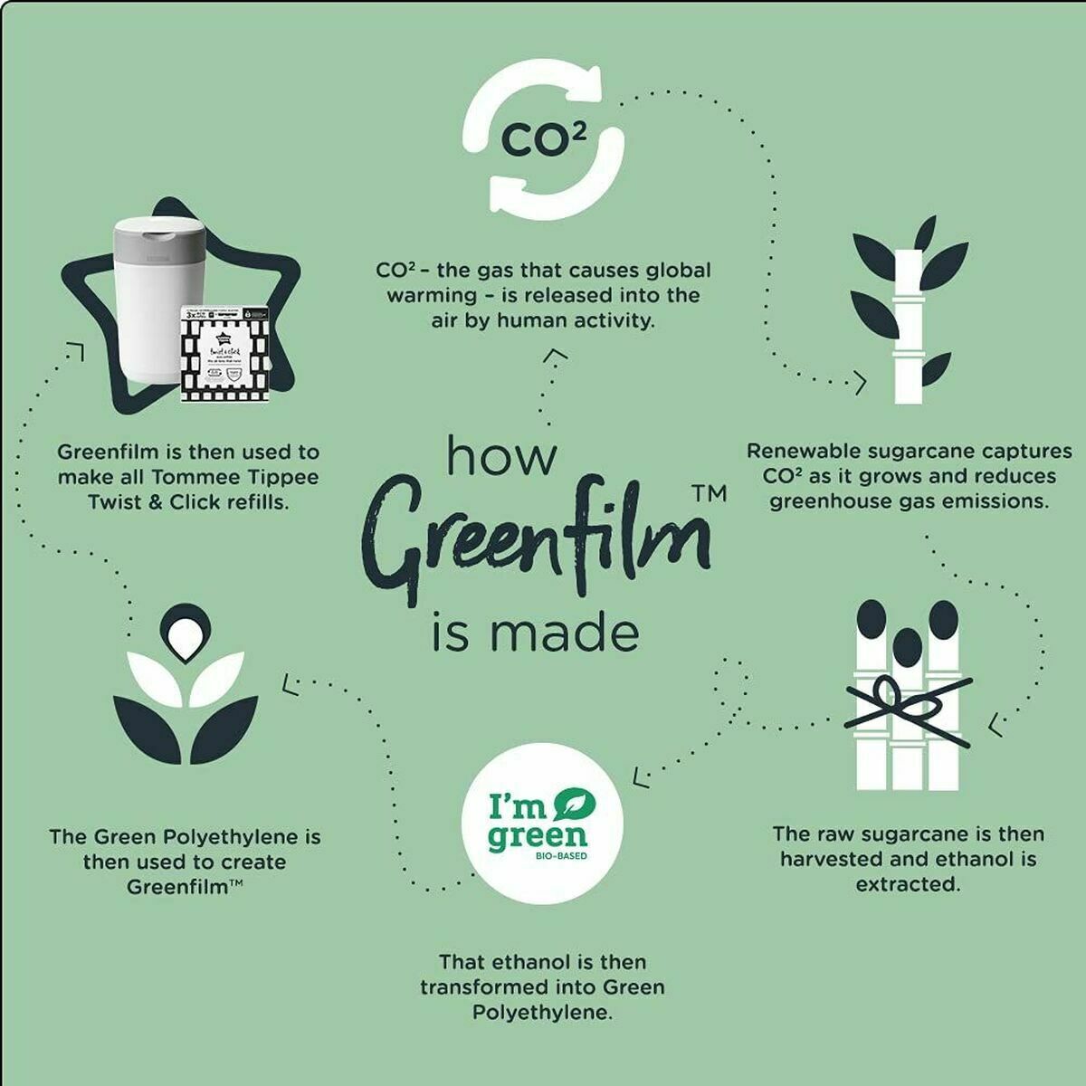 V6H8153A7F3AB03791878DD5029381F6EAER4690642P3